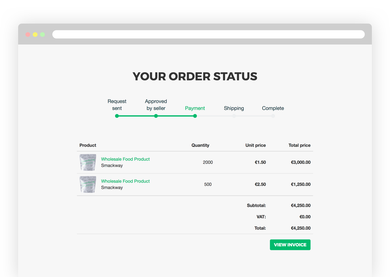 Order status screen